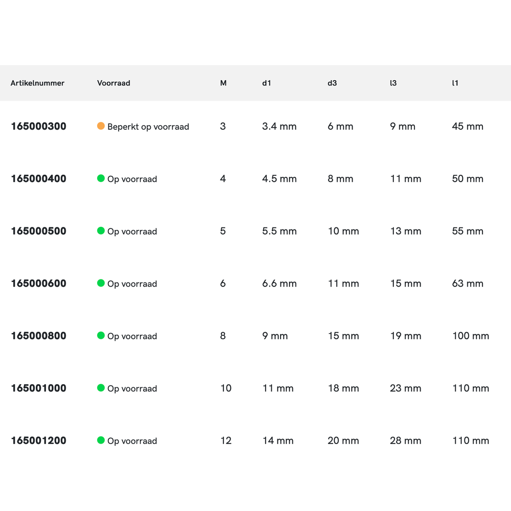 Phantom HSS-E Meerfasenboor 180°