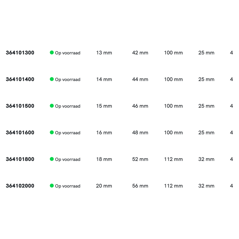 Phantom HSS-E 8% Radiusfrees DIN 6518-B Kwarthol frees