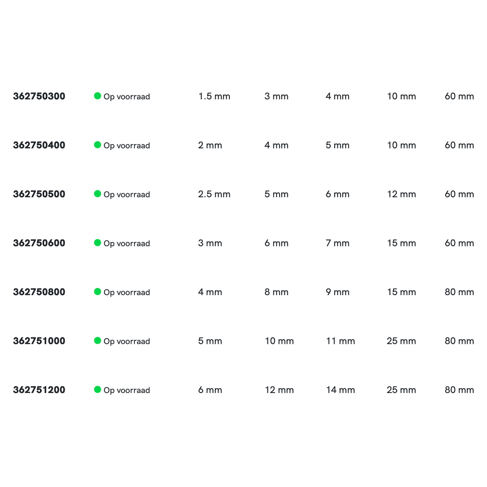 Phantom volhardmetaal Precisie HSC Radiusfrees, 2-snijder TiAlSiN, HRC 45-70