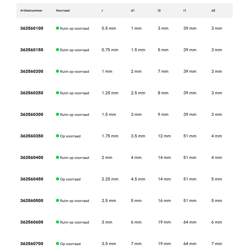 Phantom UNI volhardmetaal Radiusfrees, 2-snijder lang, TiAlN