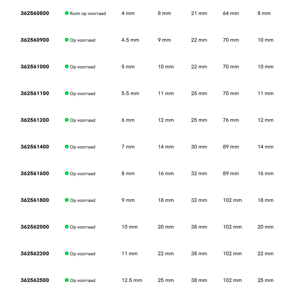 Phantom UNI volhardmetaal Radiusfrees, 2-snijder lang, TiAlN