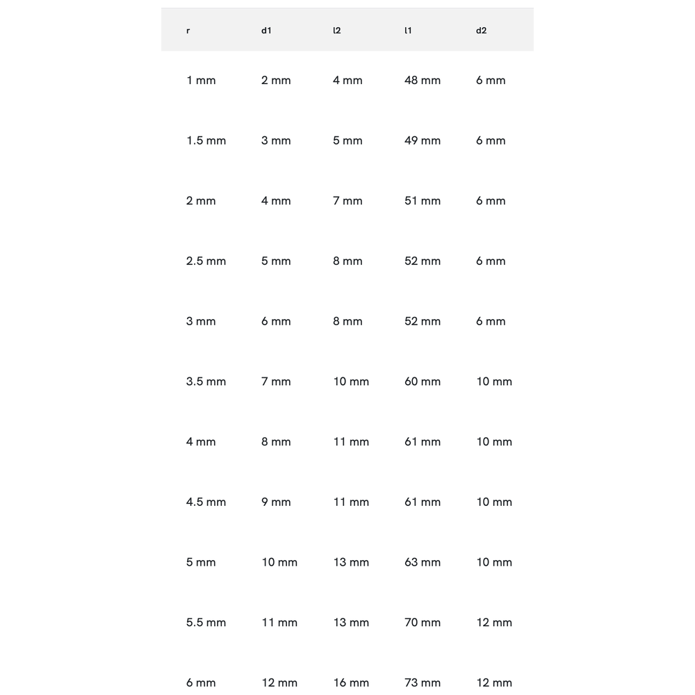 Phantom HSS-E 8% Radiusfrees, 2-snijder DIN 327-B kort, type N