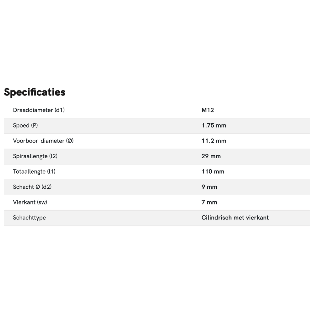Phantom HSS-E Roltap DIN 2174 Metrisch‚ genitreerd voor blinde en doorlopende gaten M12