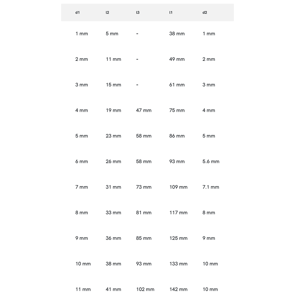 Phantom HSS-E Machineruimer DIN 212 vorm B/D P7