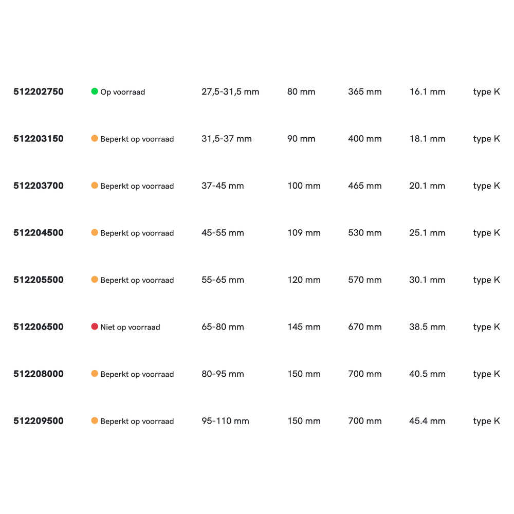 Hunger HSS Verstelbare Handruimer type K, enkelvoudige geleiding