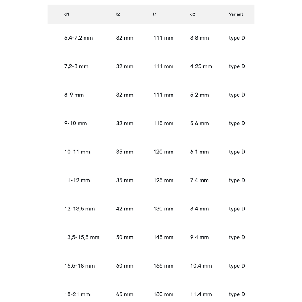 Hunger HSS Verstelbare Handruimer type D
