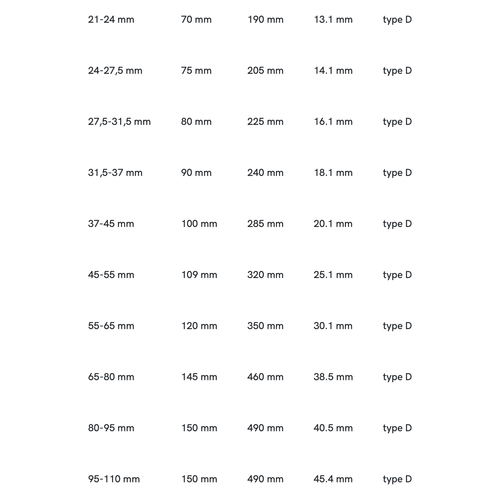 Hunger HSS Verstelbare Handruimer type D