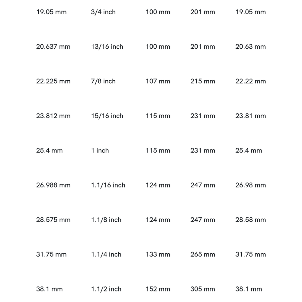 Phantom HSS Handruimer DIN 206-B H7, inch-maten