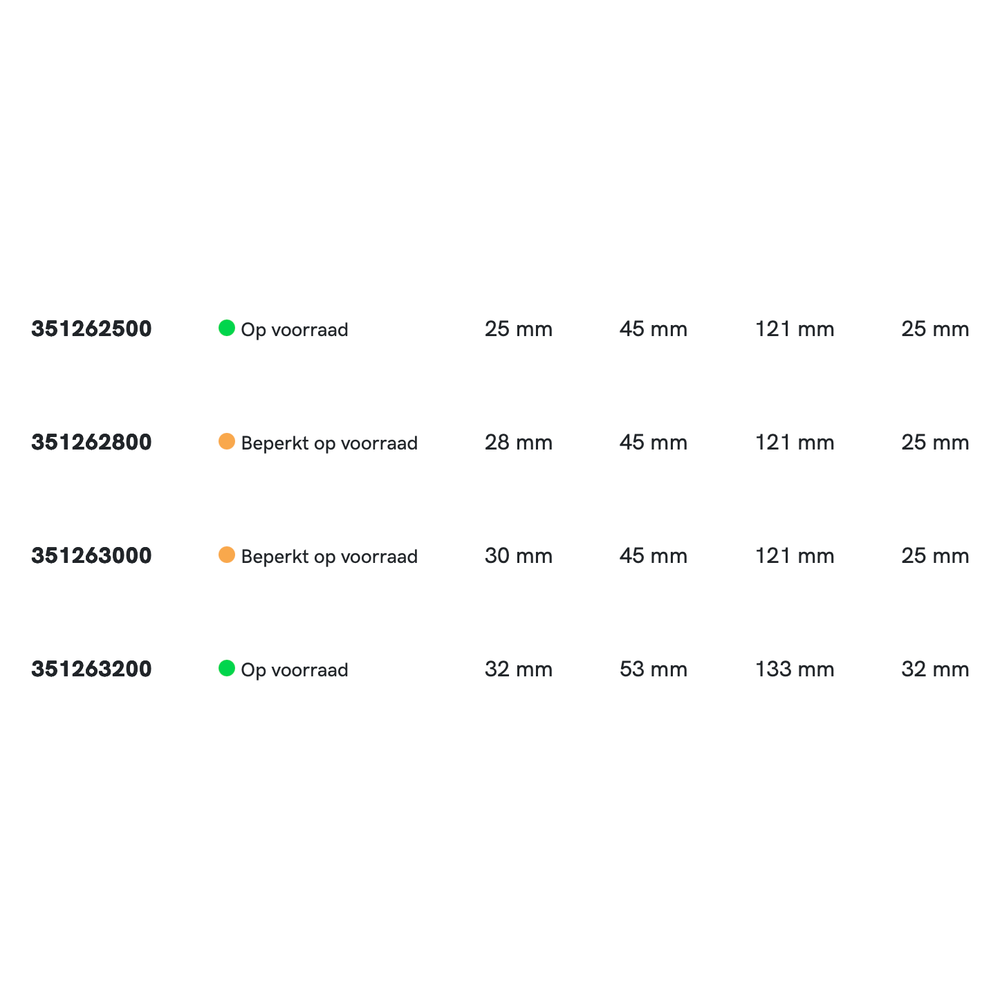 Phantom HSS-E PM Ruwfrees DIN 844-B kort, type NR, AlTiN-X