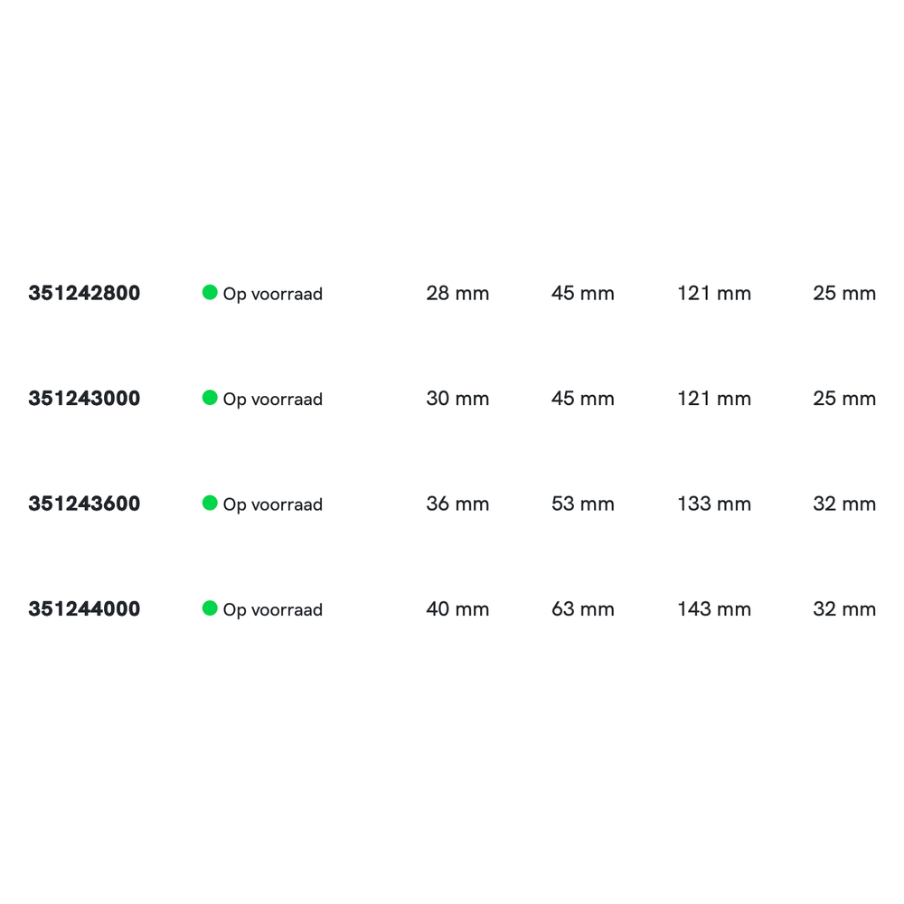 Phantom HSS-E 8% Ruwfrees DIN 844-B kort, type NR, TiAlN