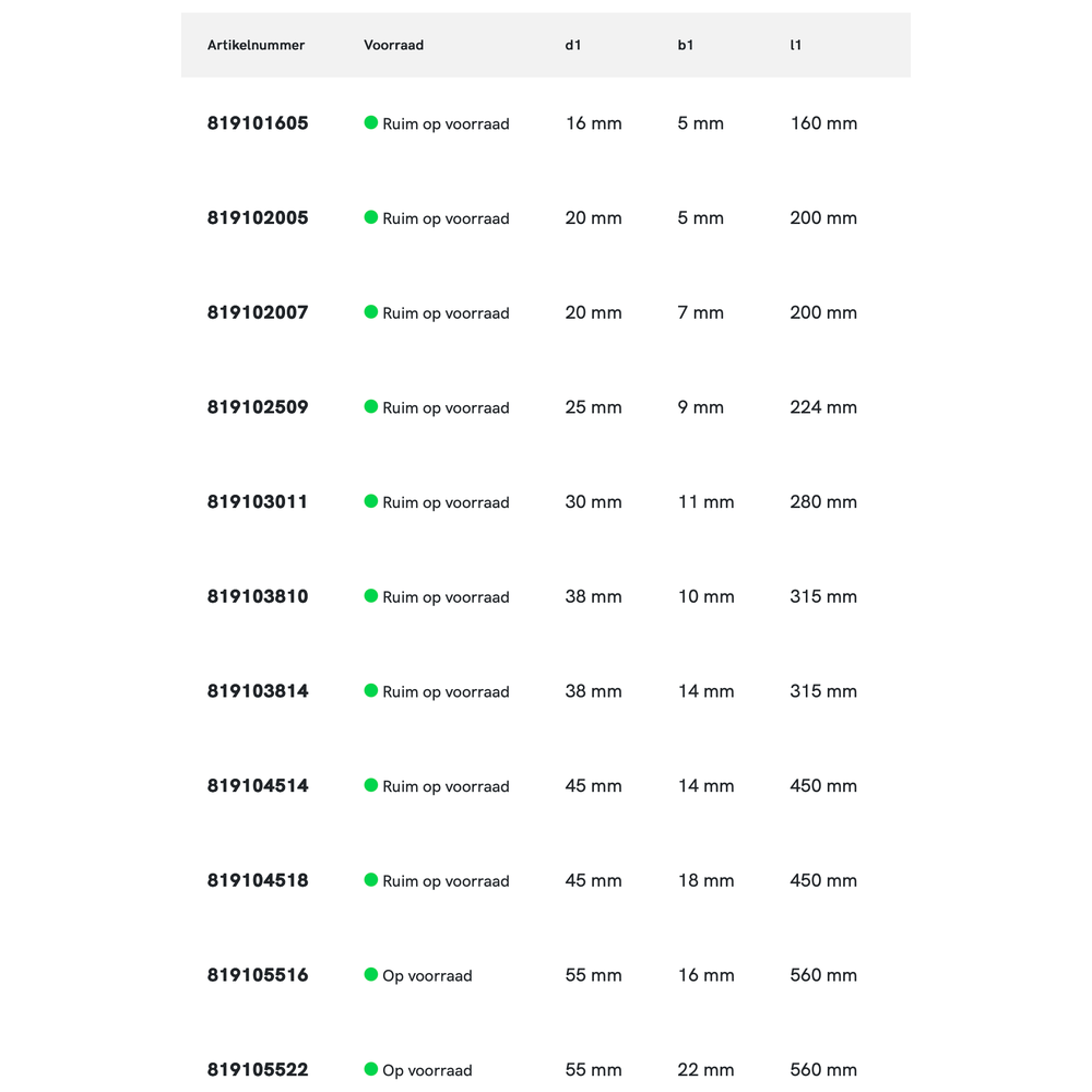DIN EN 22568 Snijplaathouder, standaard kwaliteit, Zink-legering