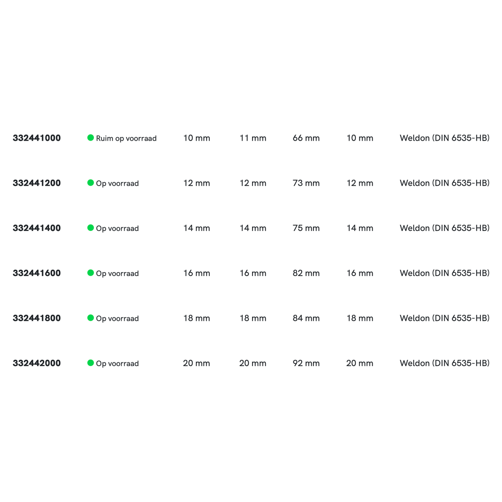 Phantom UNI volhardmetaal Schachtfrees, 3-snijder DIN 6527-B kort, AlTiN-X