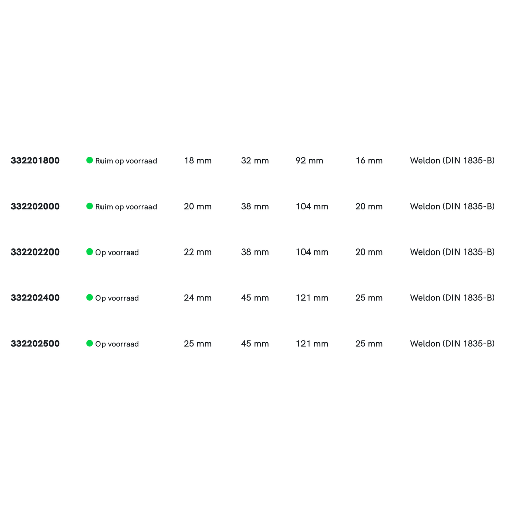 Phantom HSS-E 8% Schachtfrees, 3-snijder DIN 844-B kort, type N