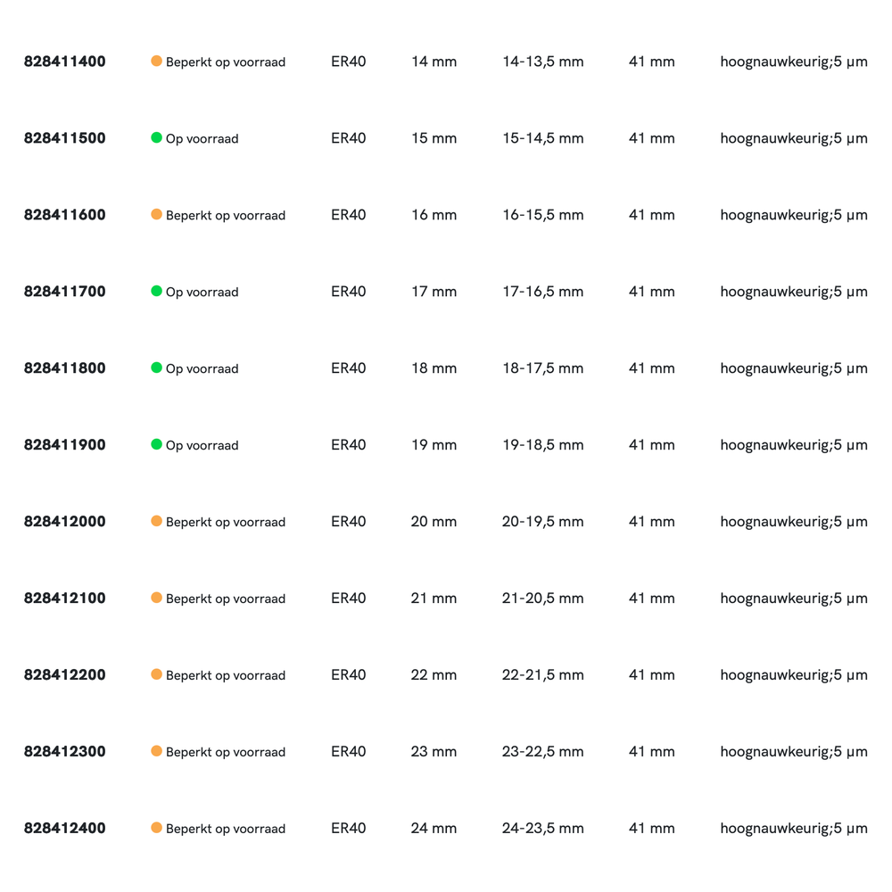 Phantom ISO 15488-B (DIN 6499-B) Spantang ER 40 472E, Ultra precies, 5 µm