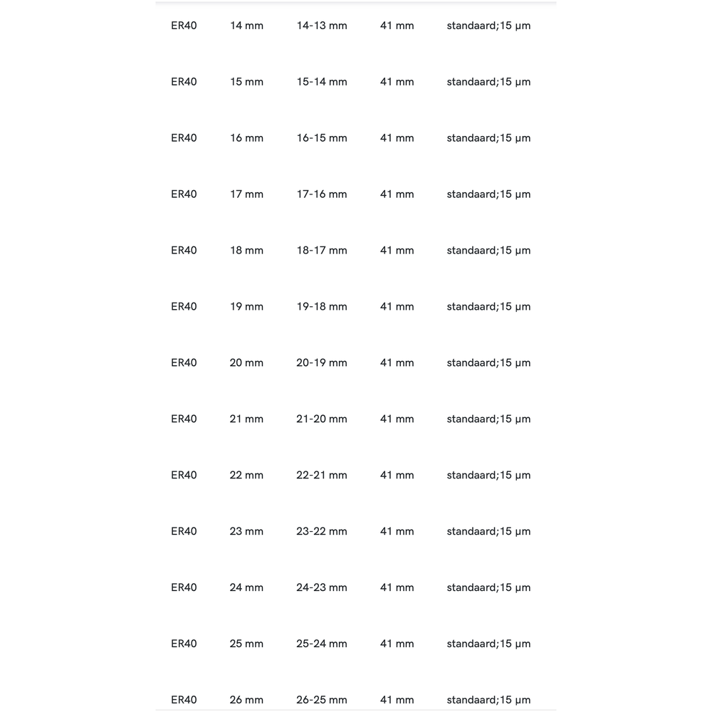 Phantom ISO 15488-B (DIN 6499-B) Spantang ER 40 472E, standaard, 15 µm
