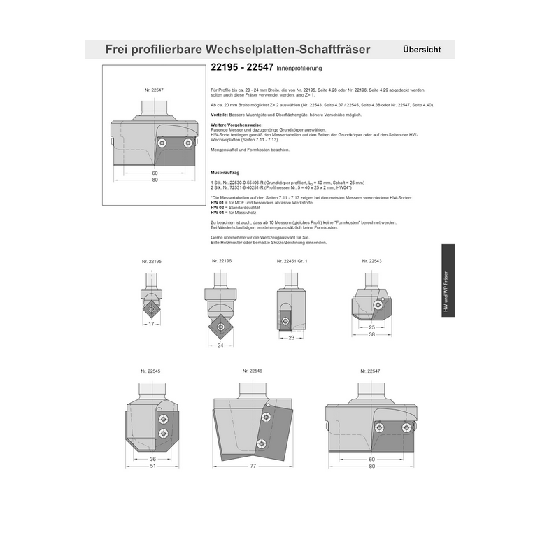Keermesprofielfrees 60/70x16x100mm Z=2