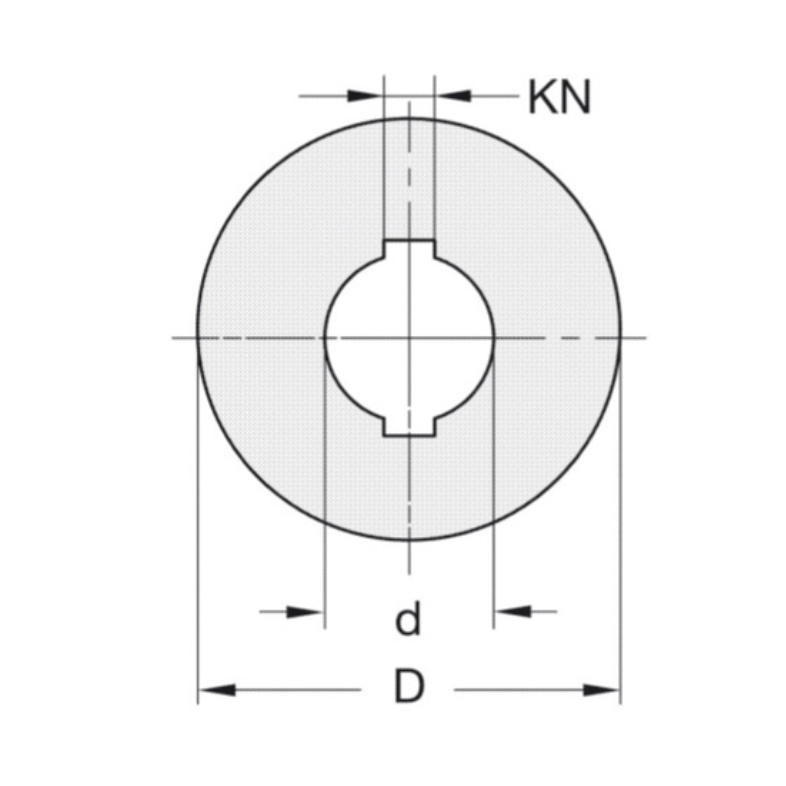 Keermesafrondfrees R=3 92x15x20 Z=2