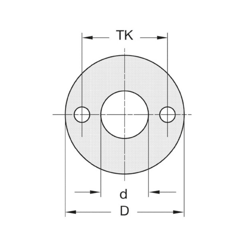 Ringenset D=50 D=20 met kn 6x1,5