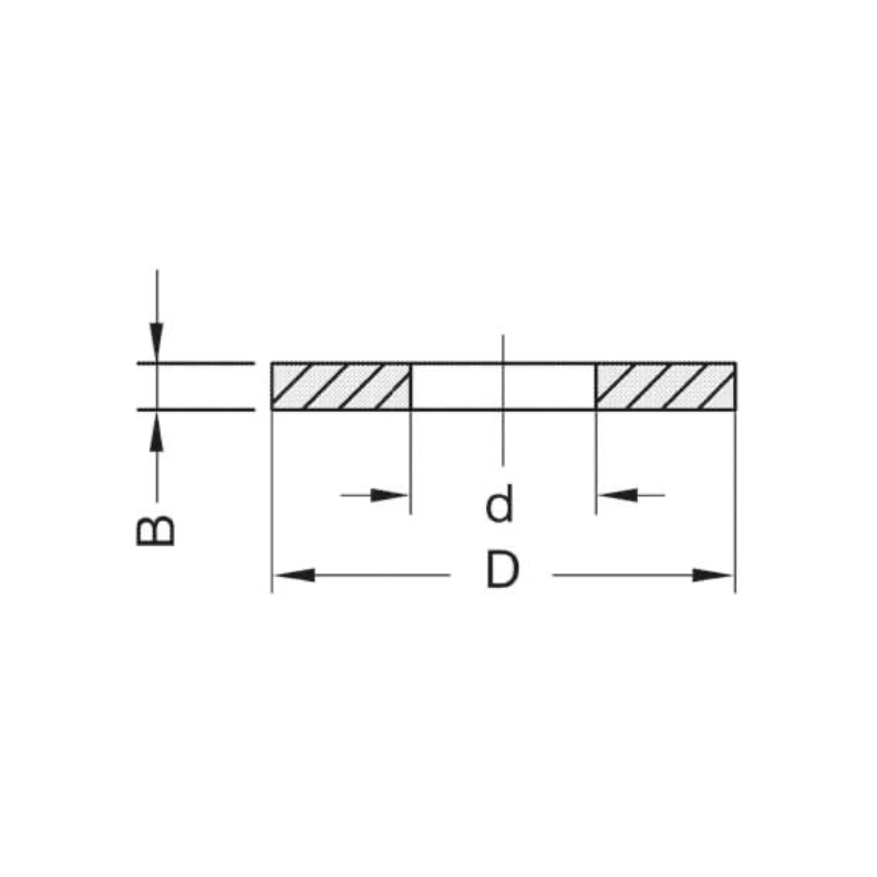 Ringenset D=35 D=20 met kn 6x1,5