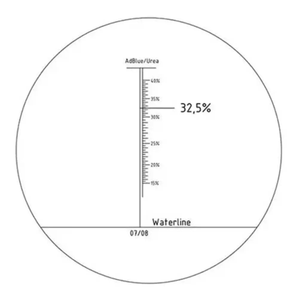 Refractometer Tbv Adblue En Ureum