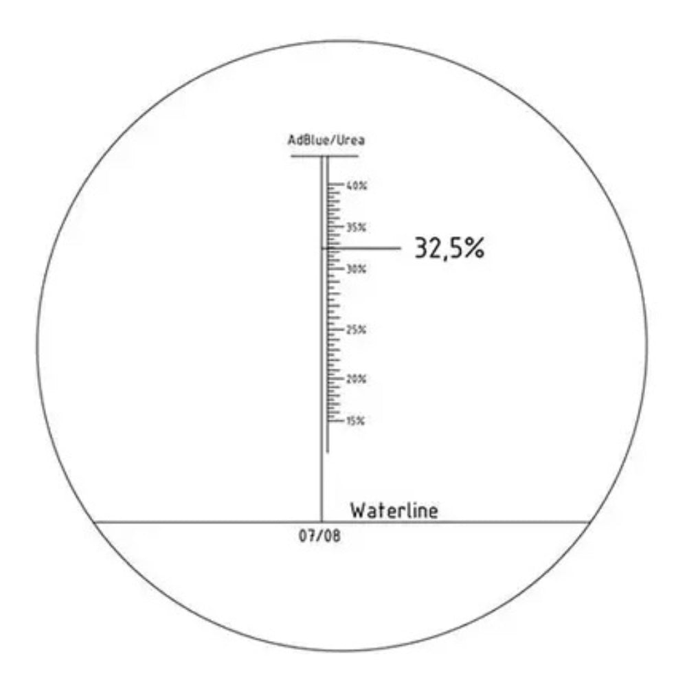Refractometer tbv adblue en ureum