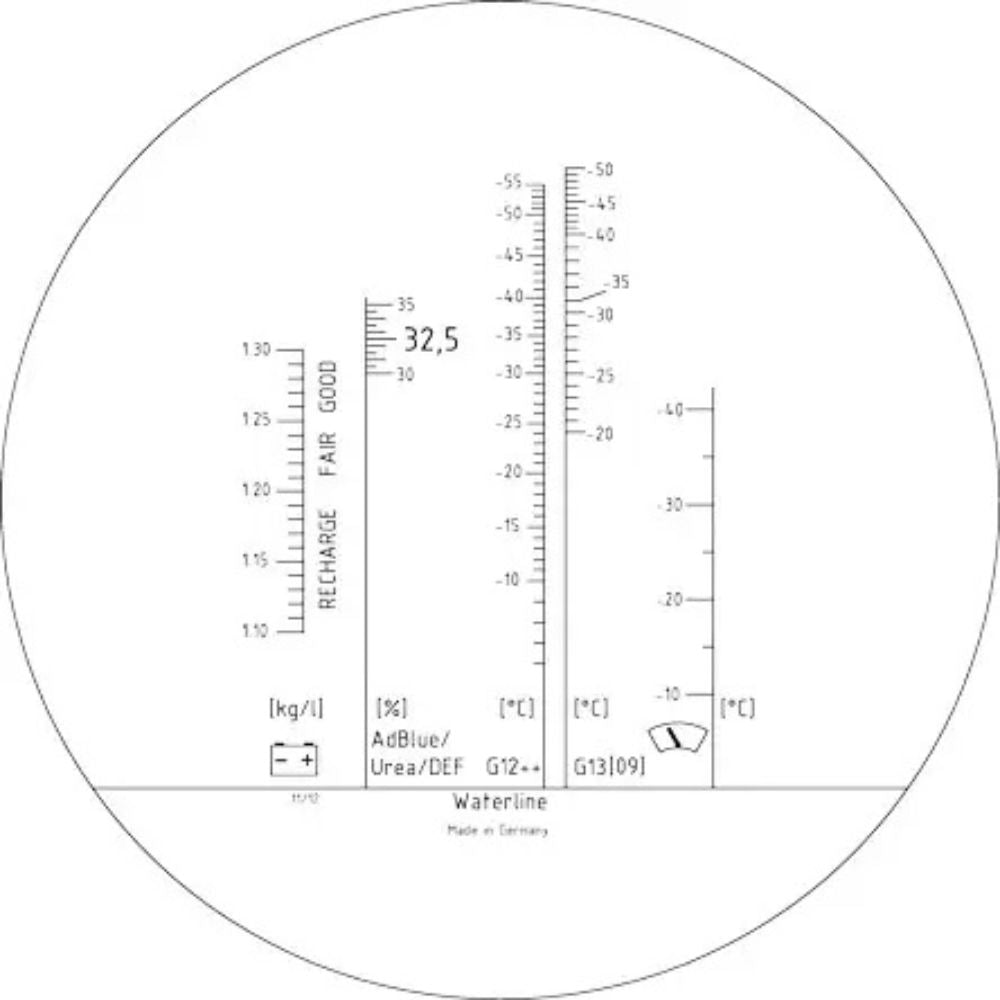 Refractometer met 4-voudige schaal