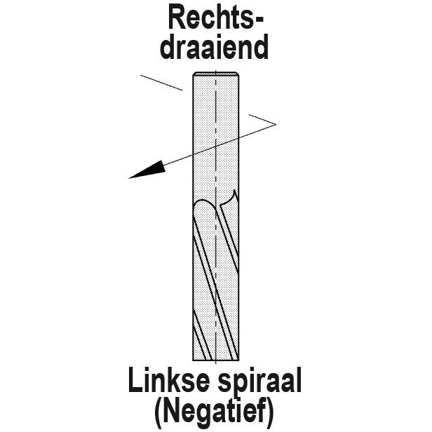 Spiraalgroeffrezen Ø 6 x 27 mm t.b.v. Fixchip®, VHW, Z=1