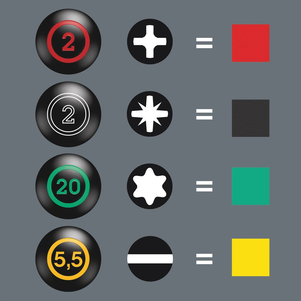 350 PH KRUISKOP STUBBY/CARBURATEURSCHROEVENDRAAIER, PH 1 X 25 MM-6