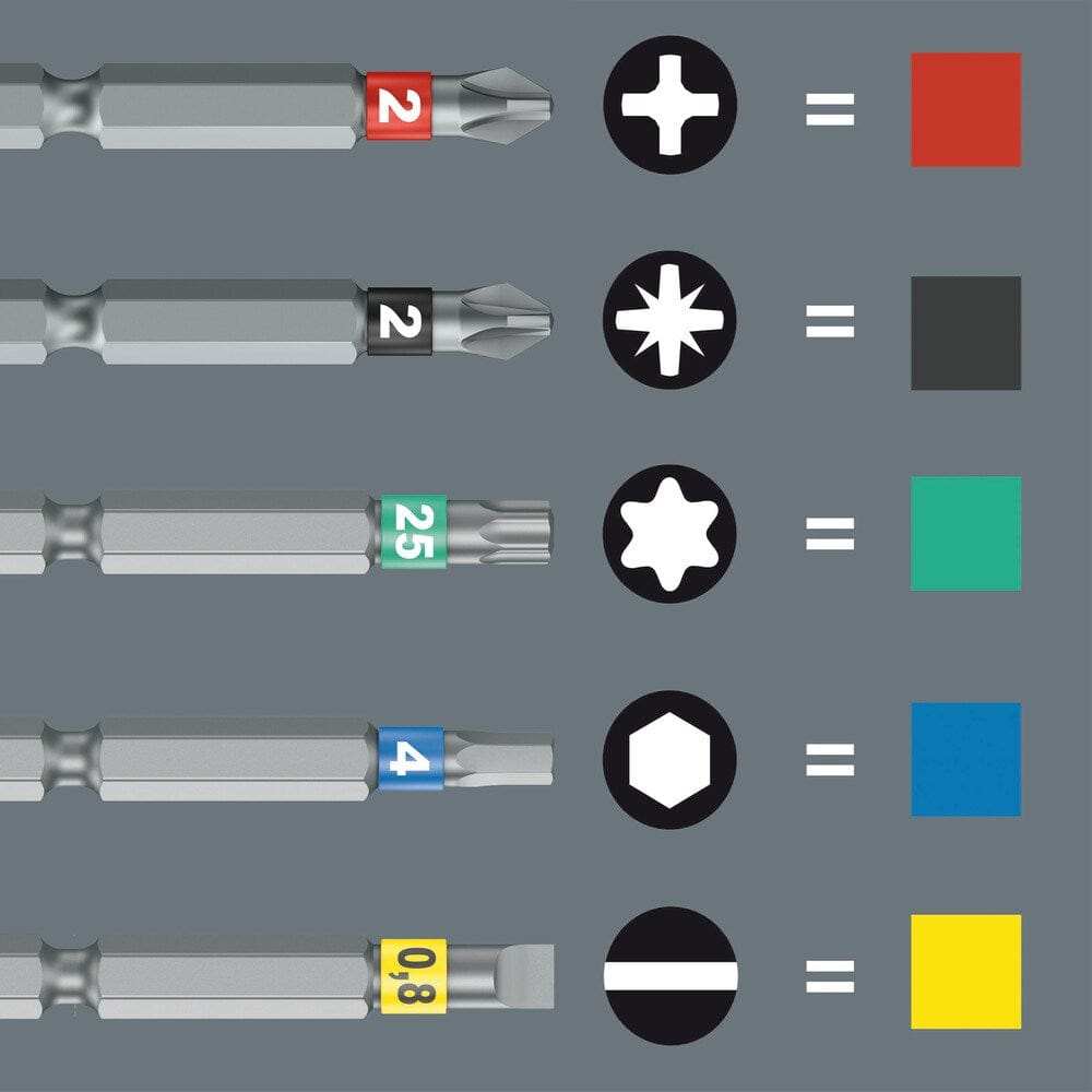 Kraftform Kompakt 838 RA S Set 1-8