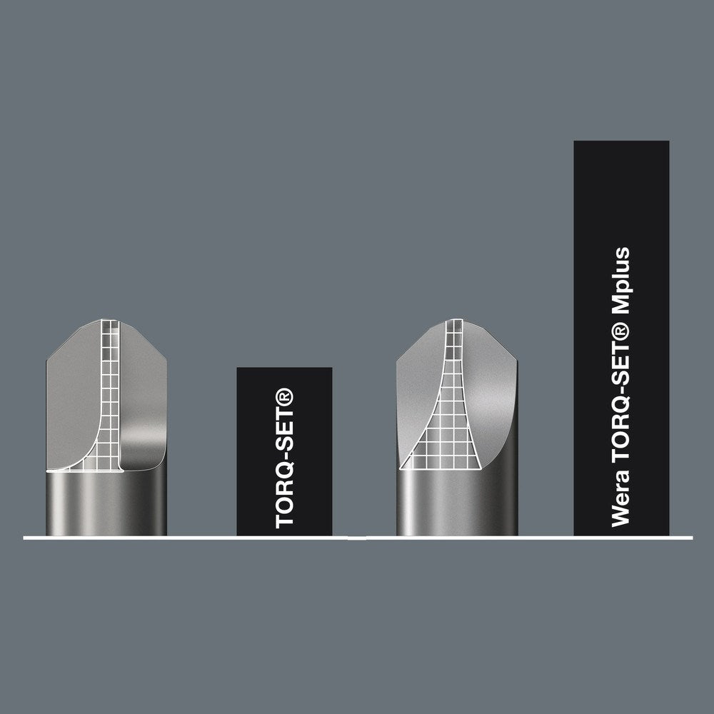 871/4 TORQ-SET-MPLUS BITS, # 6 X 70 MM-2