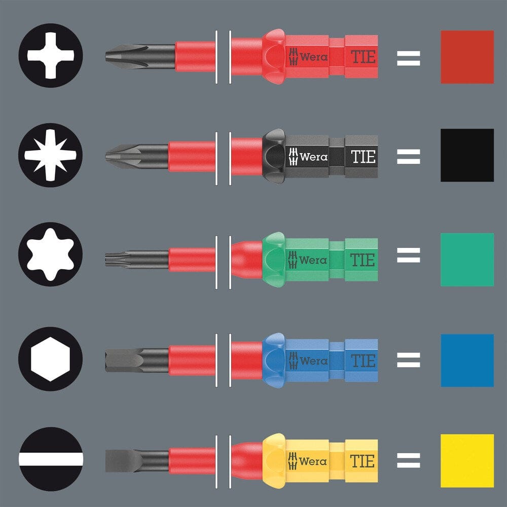 Kraftform Kompakt VDE 17 Universal 1 Tool Finder-8