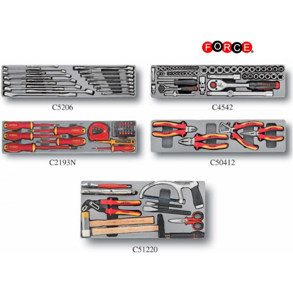 5-Tier tool chest with 110pcs tools (insulated) (S&M)