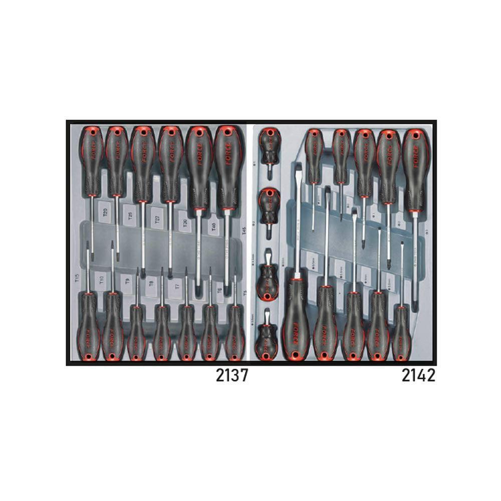 Blauwe Gereedschapswagen 8-lades met 376-delig gereedschap