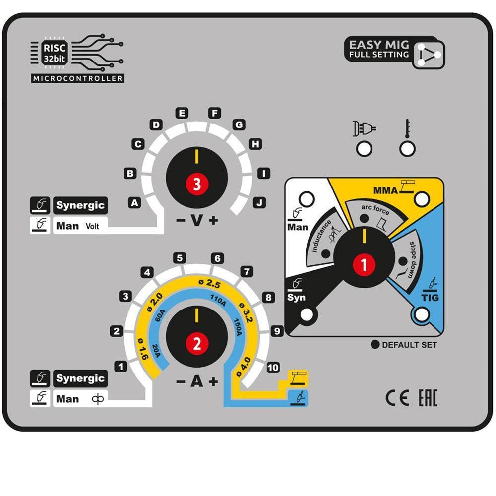 Deca Lasapparaat 180A