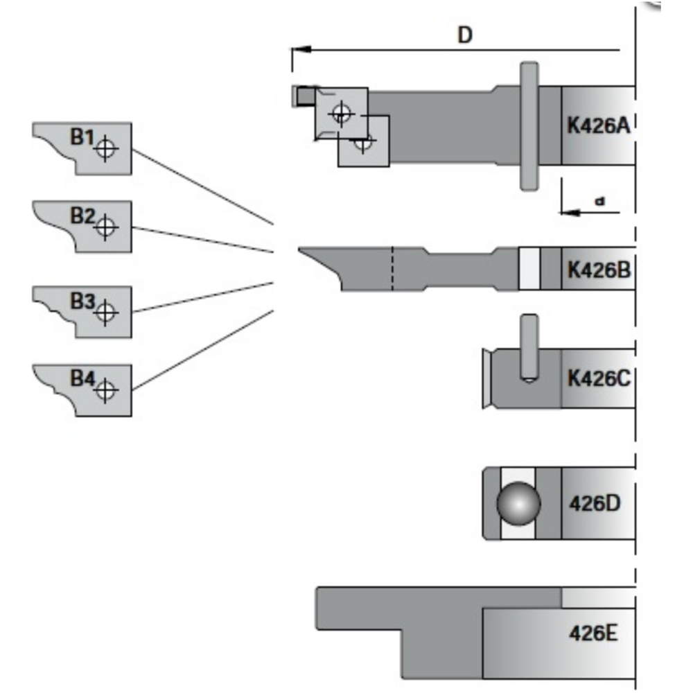 Frezenset multiprofiel t.b.v. kastdeuren K426-1
