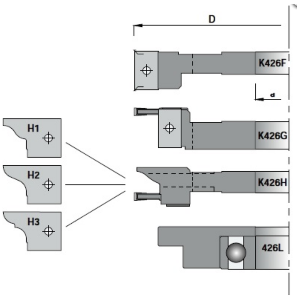 Frezenset multiprofiel t.b.v. kastdeuren K426-2