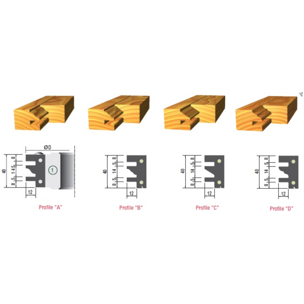 Frezenset multiprofiel t.b.v. kastdeuren TWL