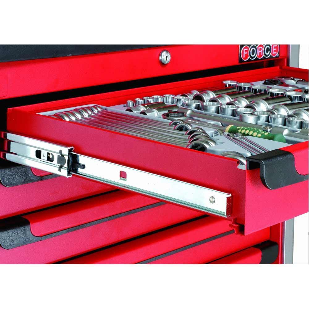 Kogellagergeleiders voor serie 103