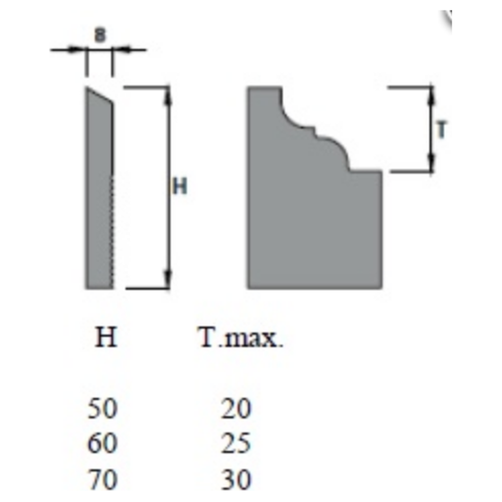 Messenkop rugvertand Z=2