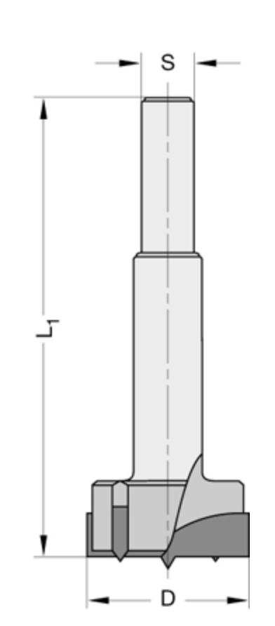 Cylinderkopboren zonder spanvlak	HW	Z=2/V=2 Met centreerpunt