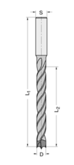 Spiraalboor	HW	Z=2/V=2 Met centreerpunt en spiraalgeleiding