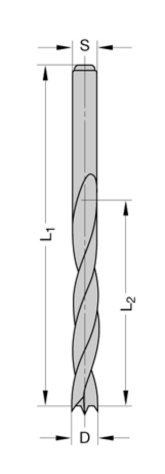 Spiraalboor	HS	Z=2/V=2 Cylindrisch, met centreerpunt en voorsnijders